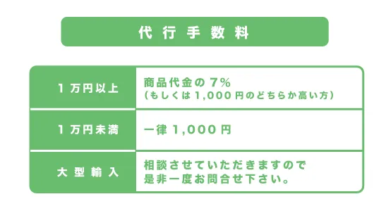 タオバオラインの料金表